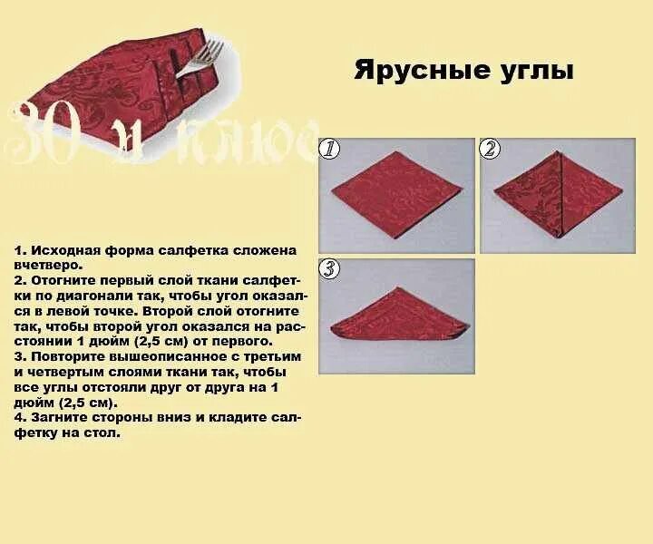 Сложена форма. Как сложить салфетки. Схема складывания салфеток. Сложенная военная форма. Схема складывания салфеток.