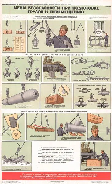 Меры безопасности при перемещении груза. Обучающие плакаты по мерам безопасности Советской армии. Плакат по мерам безопасности Авиация СССР. Меры безопасности при использовании вертолета. Мера веса плакат СССР.