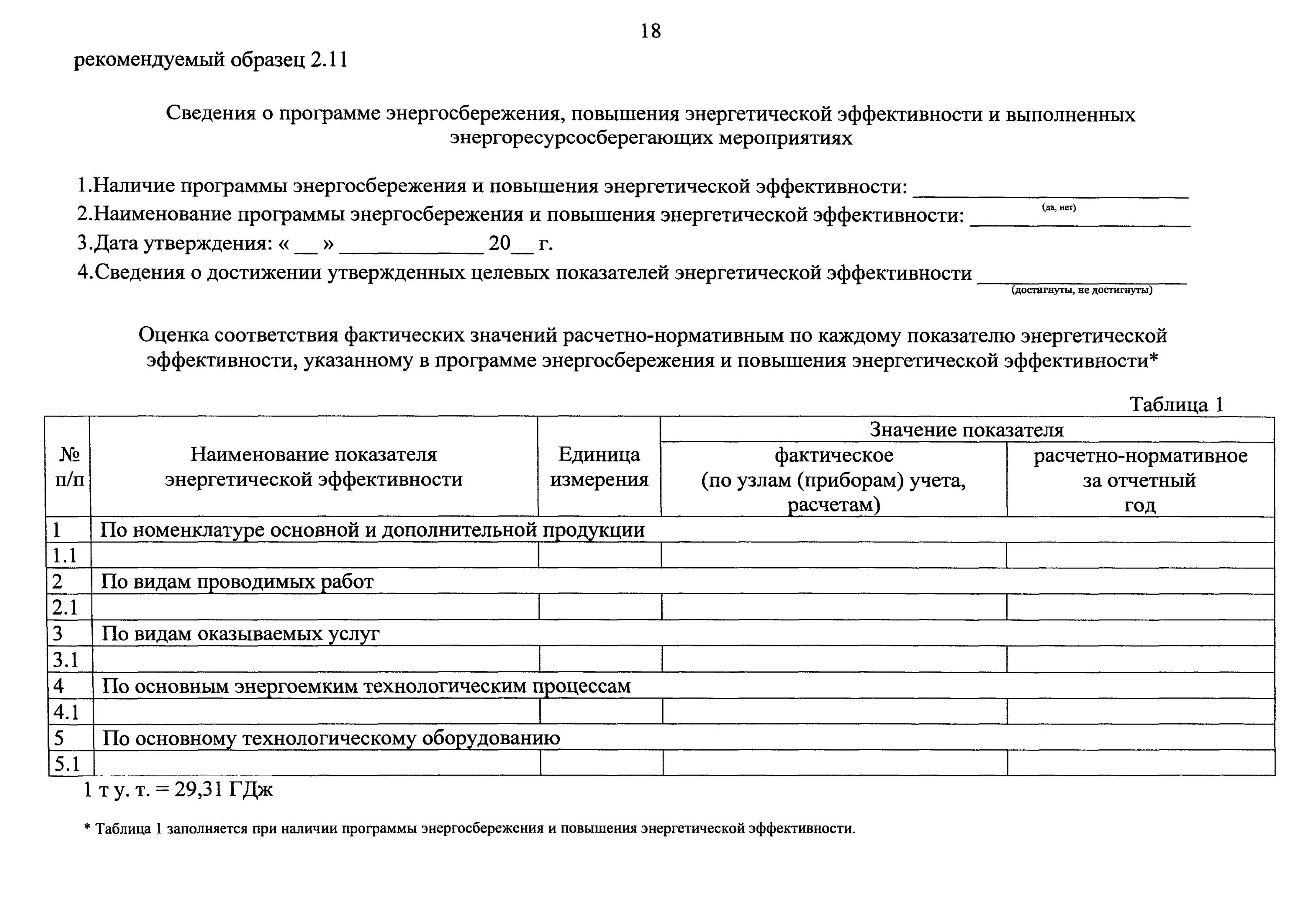 Программа энергосбережения цус 2024 2026. Образец программы энергосбережения и повышения энергетической. Программа энергосбережения образец. Отчет о программе энергосбережения. Отчет по программе энергосбережения.