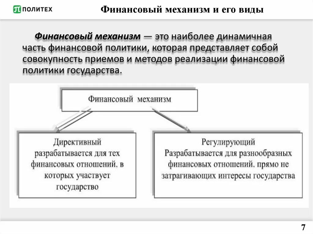 Состав финансового механизма схема. Понятие финансового механизма. Финансовая политика и финансовый механизм. Виды финансового механизма.