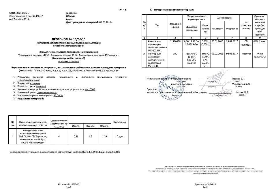 Проверить протокол испытаний. Протокол проверки сопротивления заземления и заземляющих устройств. протокол сопротивления контура заземления пример. протокол измерения сопротивления контура заземления. протокол сопротивления растекания тока заземляющих устройств.
