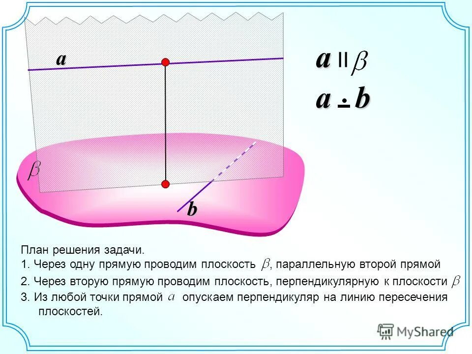 Провести плоскость через прямую и точку. Задачи на прямую перпендикулярную плоскости. Через прямую проведена плоскость. Провести плоскость через прямую параллельно второй прямой. Если через каждую из 2 параллельных прямых проведена плоскость.