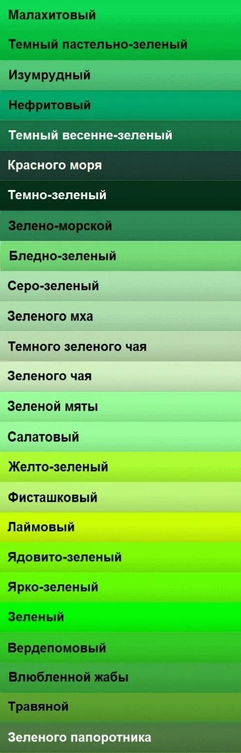 Green types. Оттенки зеленого. Зеленый цвет названия. Оттенки зелёного цвета. Оттенки зелёного цвета названия.