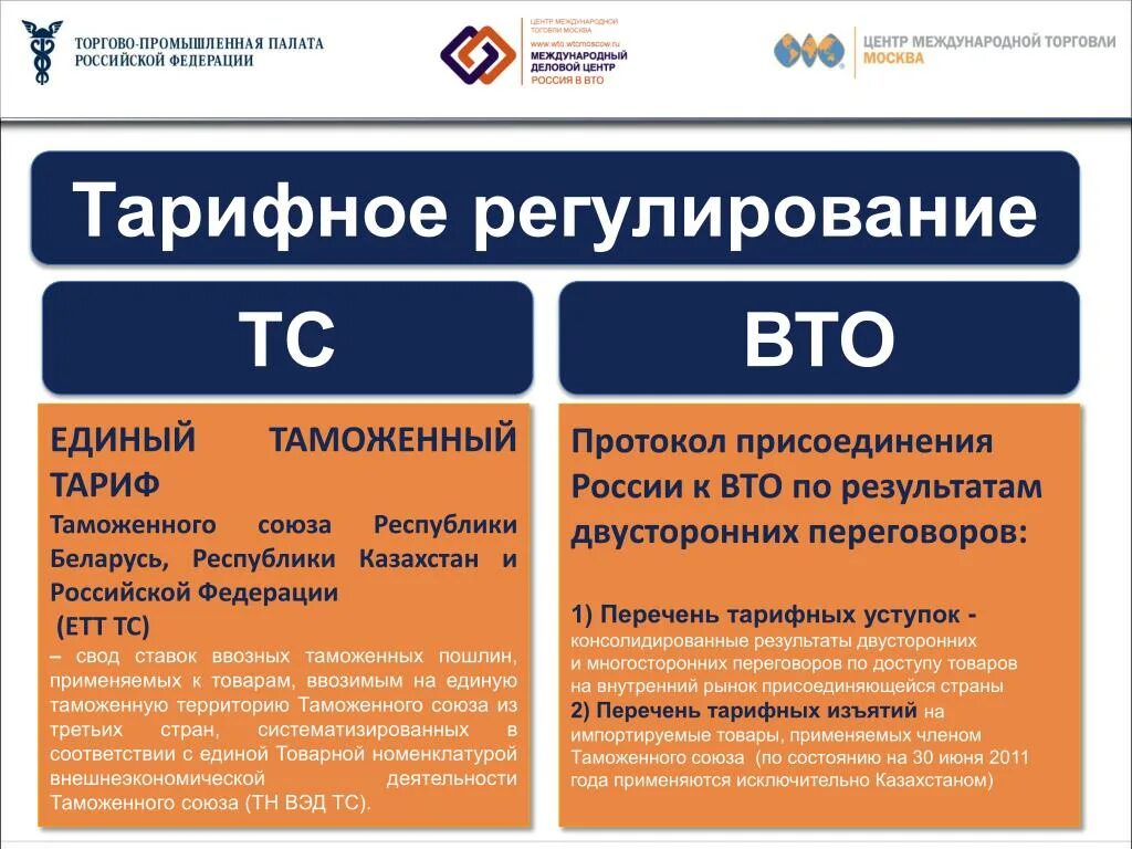 Тарифные и нетарифные барьеры ВТО. Таможенно-тарифное регулирование в ВТО. Позиция ВТО В отношении тарифных мер. Тарифные торговые барьеры.