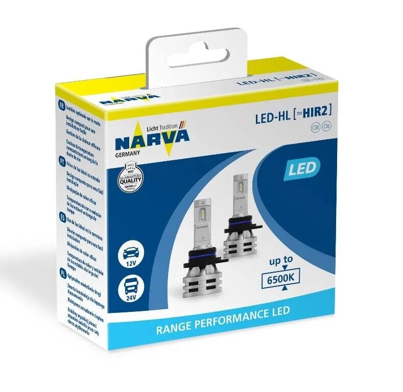 Narva range performance h4. Narva range performance h4