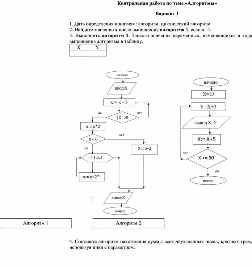 Тест информатика 8 класс алгоритмы и исполнители. Контрольная работа алгоритмы по информатике 9 класс контрольная. Информатика 8 класс алгоритмы контрольная работа. Контрольная работа по информатике 8 класс алгоритмы с ответами. Контрольная по алгоритмам Информатика задания.