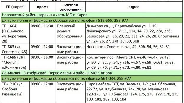 График отключения электроэнергии. Плановые отключения электроэнергии Киров. График плановых отключений электроэнергии. Отключение электроэнергии Киров. Горячая вода кировский