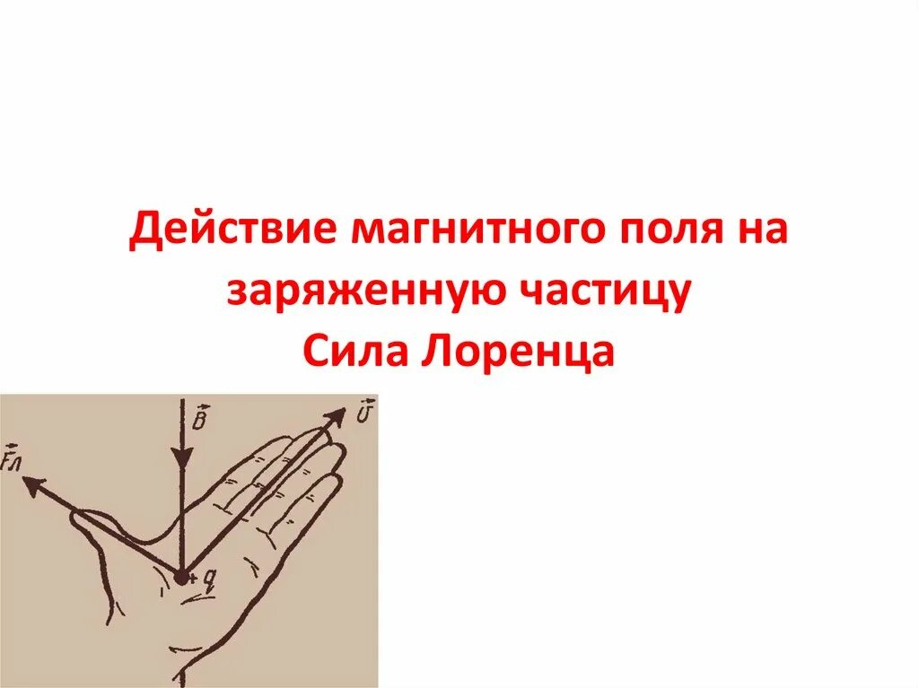 Действие электрического поля на заряженную частицу. Действие магнитного поля на заряженную частицу. Действие магнитного поля на движущуюся заряженную частицу. Сила действия магнитного поля на движущийся заряд. Действие магнитного поля на движущиеся заряженные частицы.