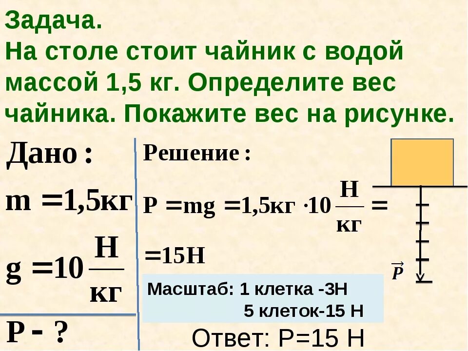 Решить задачу по физике 10 класс. Решение задач по физике. Задачи по физике сила тяжести. Пример задачи по физике. Легкие задачи по физике.