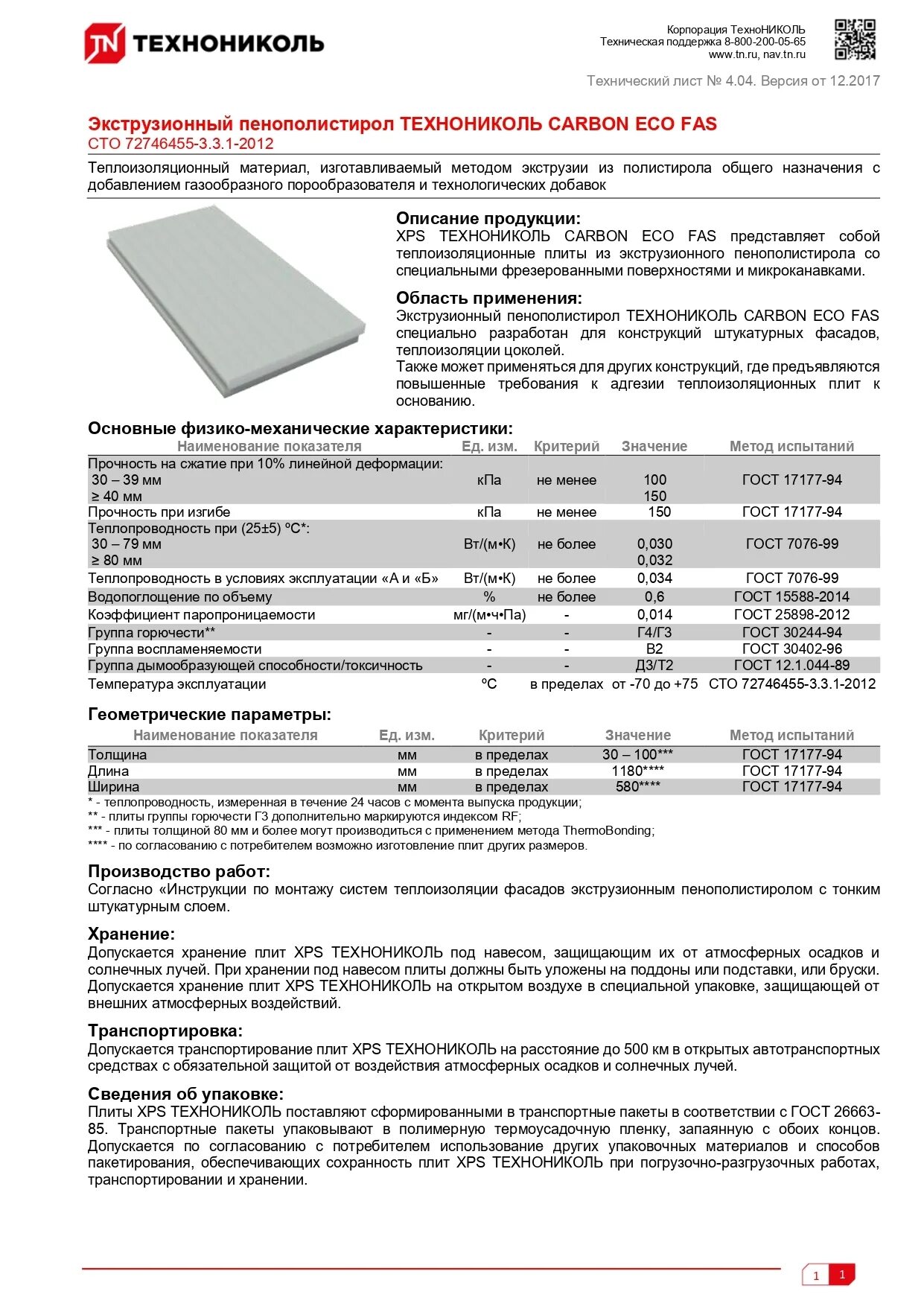 Carbon prof сертификат