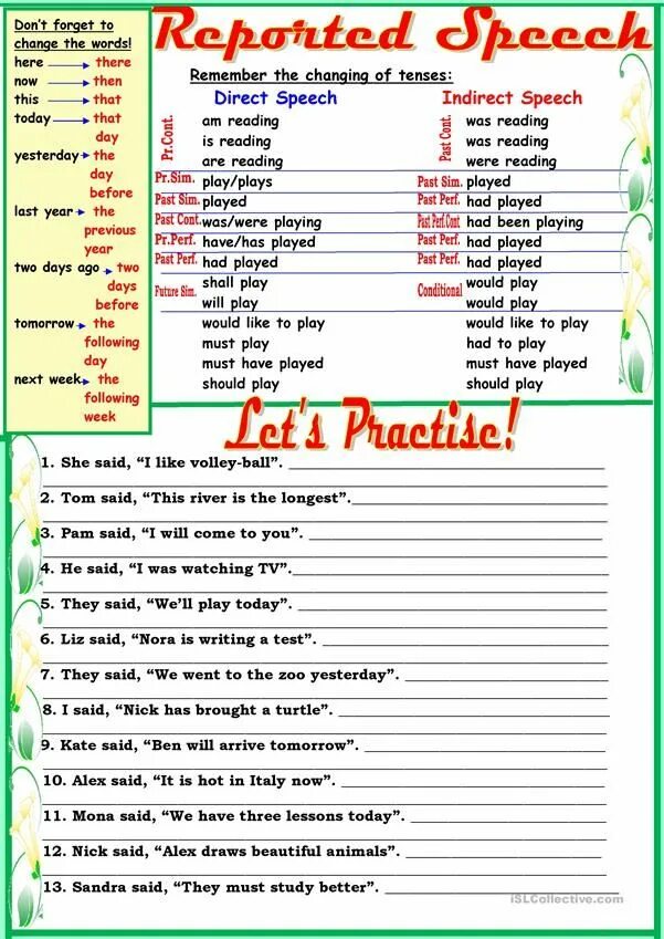 Английский язык direct reported speech. Said vs told. Other ways to say how are you. Are you english they said. What do i say?.