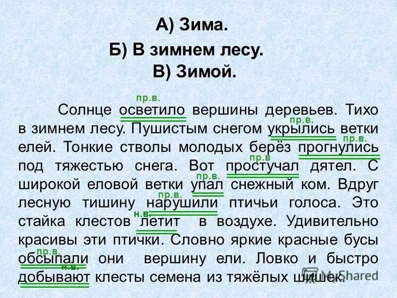 Диктант зимой. Диктант зимний лес. Диктант зимой в лесу 4 класс. Диктант зимний лес 4 класс. Воронов шел по ярко освещенной