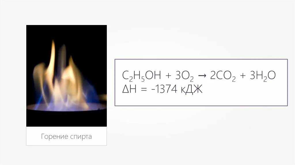 Горение спиртов. Горение этилового спирта. Горение этанола. Реакция горения этилового спирта. Сжигание этилового спирта