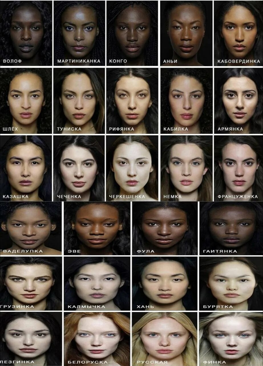 Внешность национальностей. Лица разных национальностей. Женские лица разных национальностей. Разная внешность.