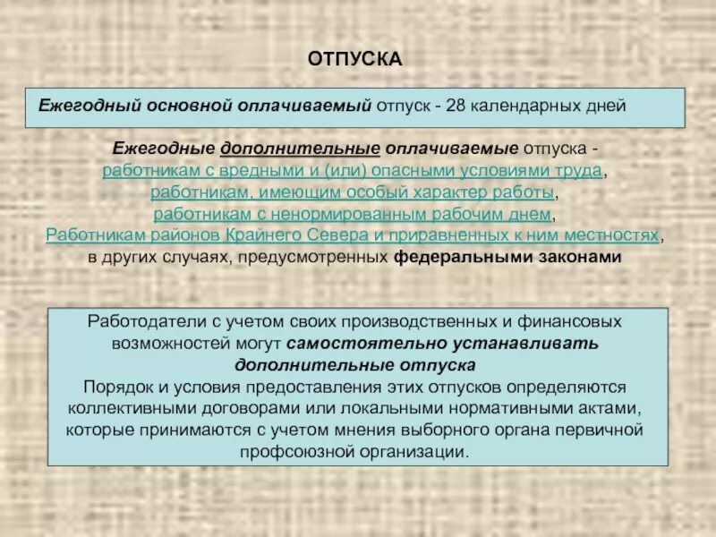 Социально оплачиваемый отпуск. Ежегодный основной оплачиваемый отпуск. Основной и дополнительный отпуск. Ежегодные основные оплачиваемые отпуска. Ежегодный основной и дополнительный оплачиваемые отпуска.