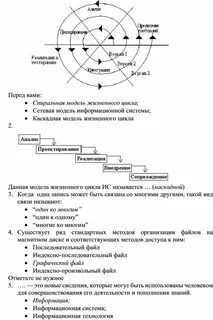 Модели жизненного цикла каскадная спиральная