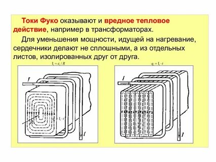 Вихревые токи фуко