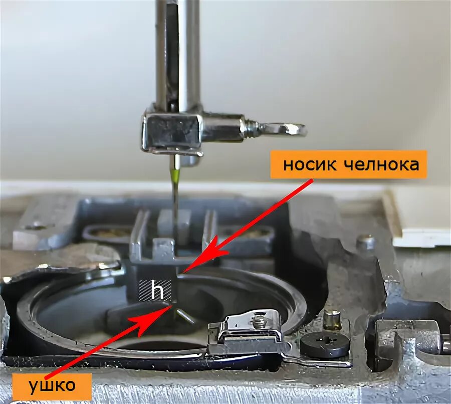 принцип работы челнока швейной машинки подольск. Juki exceed hzl - f 400 лапки. машинка brother двойная игла. регулировочный винт челнока швейной машины чайка 452. как правильно вставить нитку в шпульку.