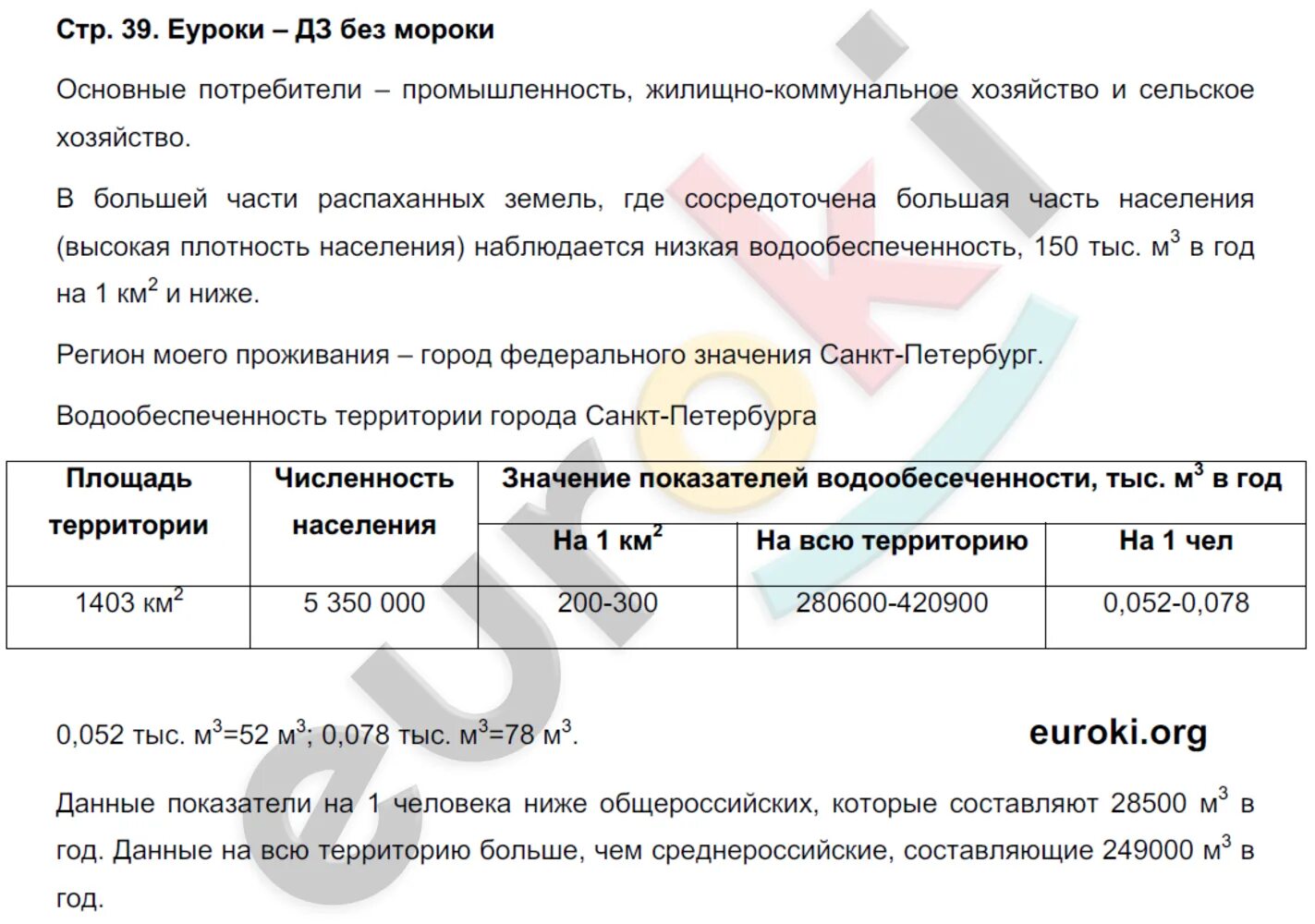 Вар по географии 8 класс ответы. Практикум по географии 8 класс. Тематический практикум по географии 8 класс ответы. Тетрадь-практикум по географии 8 класс читать. Практикум по географии 8 класс ходова распечатать.