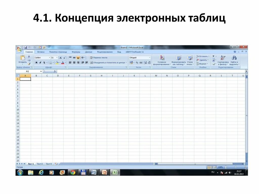 Концепция электронных таблиц. Электронные таблицы программы. Образ электронных таблиц. Понятие табличного процессора и электронной таблицы. Учет библиотеки программа