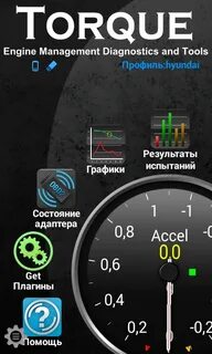 Приложение для сброса ошибок