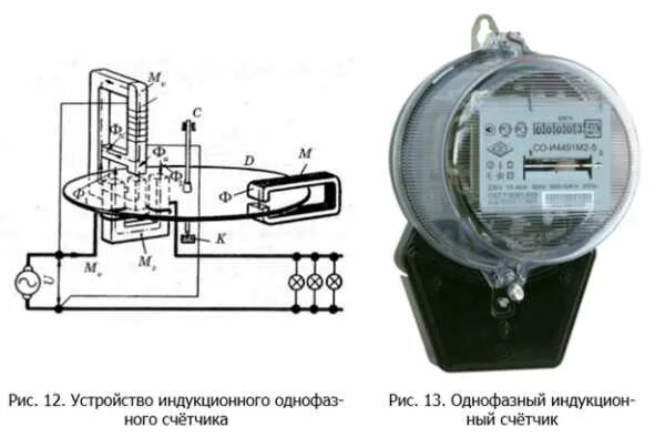 Подключение индукционного счетчика 11. Электроизмерительные приборы