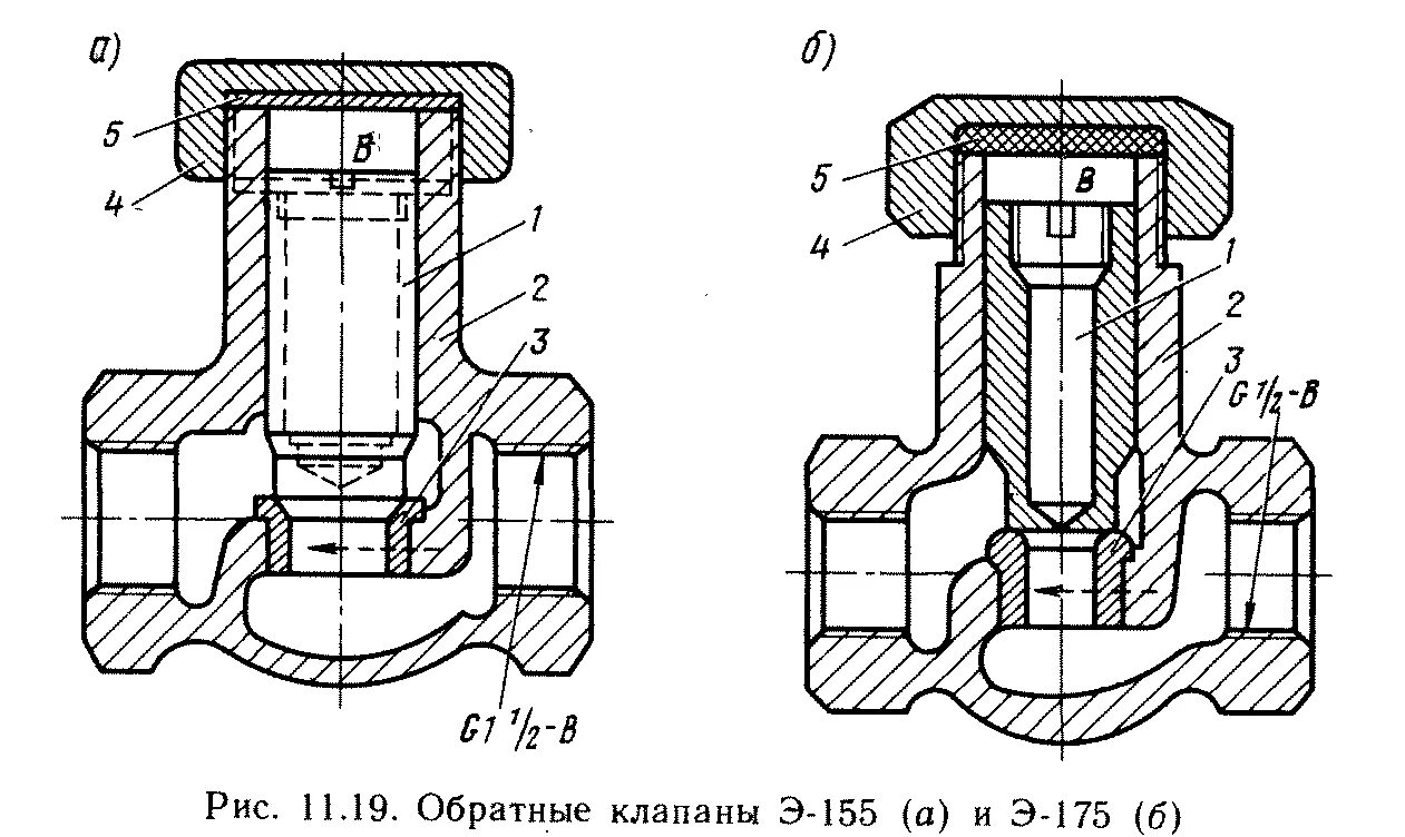 Клапан электровоза. Обратный клапан э-155. Клапан предохранительный э-216 чертеж. Клапан обратный э-155а конструкция. Предохранительный клапан э-155 э-216.