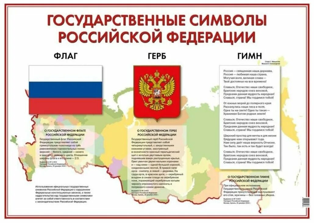 Государственный флаг Российской Федерации с гербом. Опишите государственные символы РФ. Государствееннные символы Росси.
