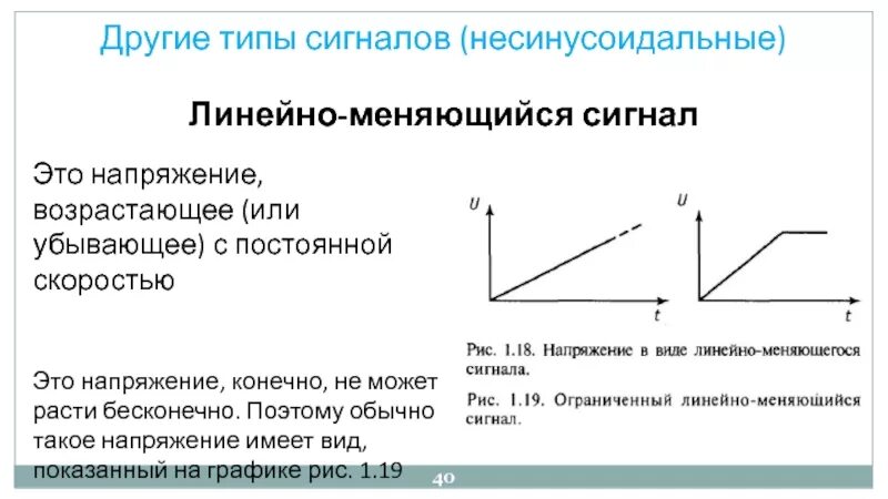 Линейный сигнал. Линейно изменяющееся напряжение. Типы сигналов. Линейность сигнала.