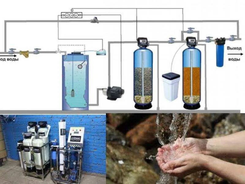 Как избавиться от извести в воде. Как избавиться от извести в воде