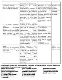 Смелость сочинение огэ чуковский