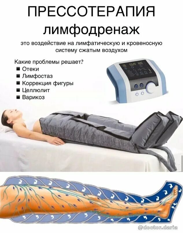 Лимфодренаж что это за процедура. Прессотерапия лимфодренаж. Прессотерапия лимфодренажный массаж.
