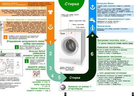 Как включить стиральную машину bosch