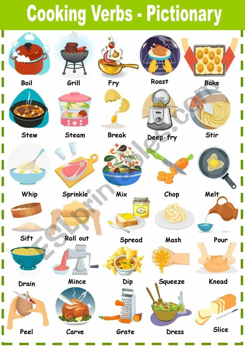 Переведи на английский готовить. Cooking verbs Pictionary. Cooking verbs английский. Vocabulary готовка. Глаголы готовки в английском языке.