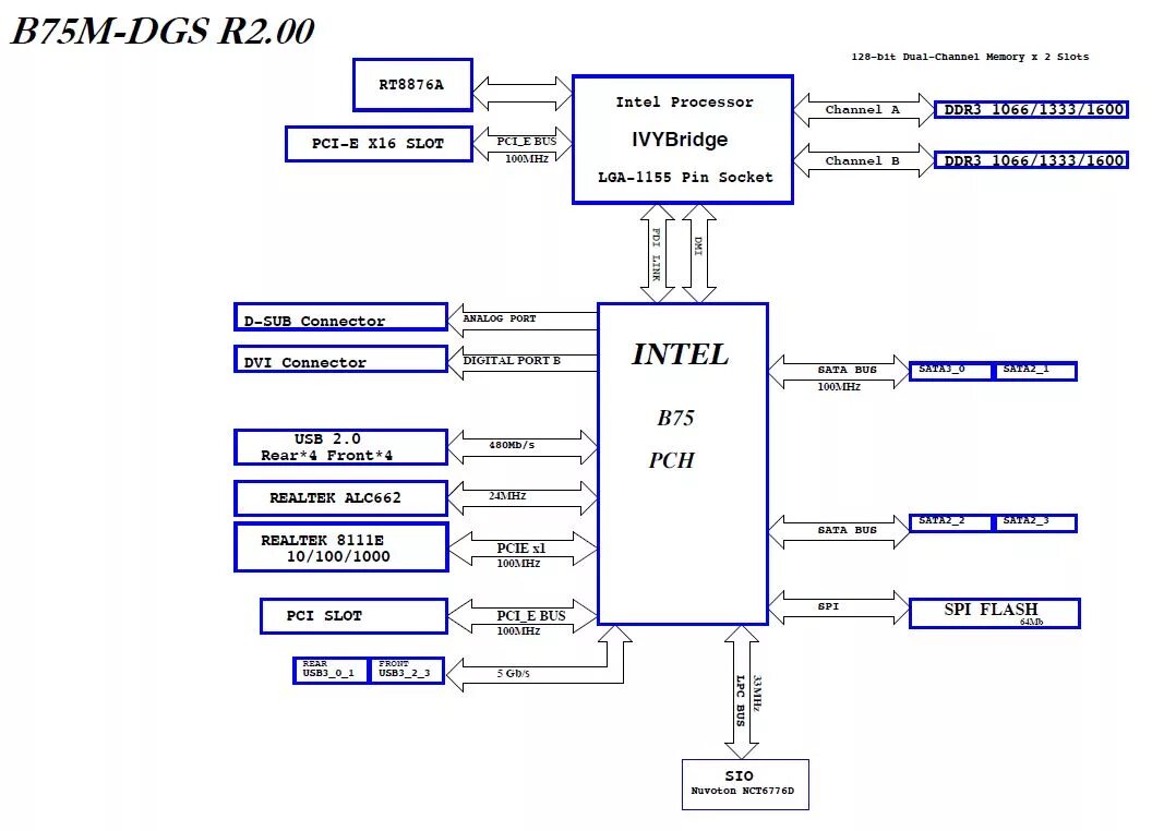 Digi 100 схема материнской платы Gigabyte GA-MA790FX-UD5P Rev.1.01 BoardView СервисКомп форум по ремонту радиоэле