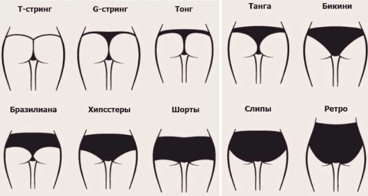 Сиповки централки как различить