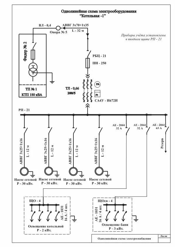 Первичное электрическое соединение. Схема электрическая принципиальная однолинейная. Однолинейная схема электроснабжения. Однолинейная схема электрических сетей котельной. Однолинейная принципиальная схема электроустановки.