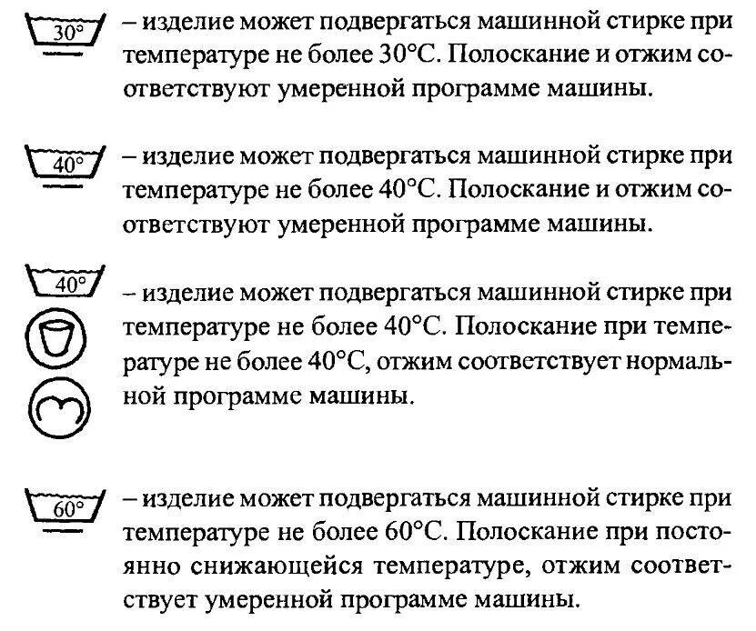 При какой температуре стирать белую рубашку. Ручная и Машинная стирка. Значки для стирки на одежде. Стирать при температуре. Уход за изделием значки