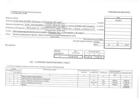 Форма по окуд кс 2