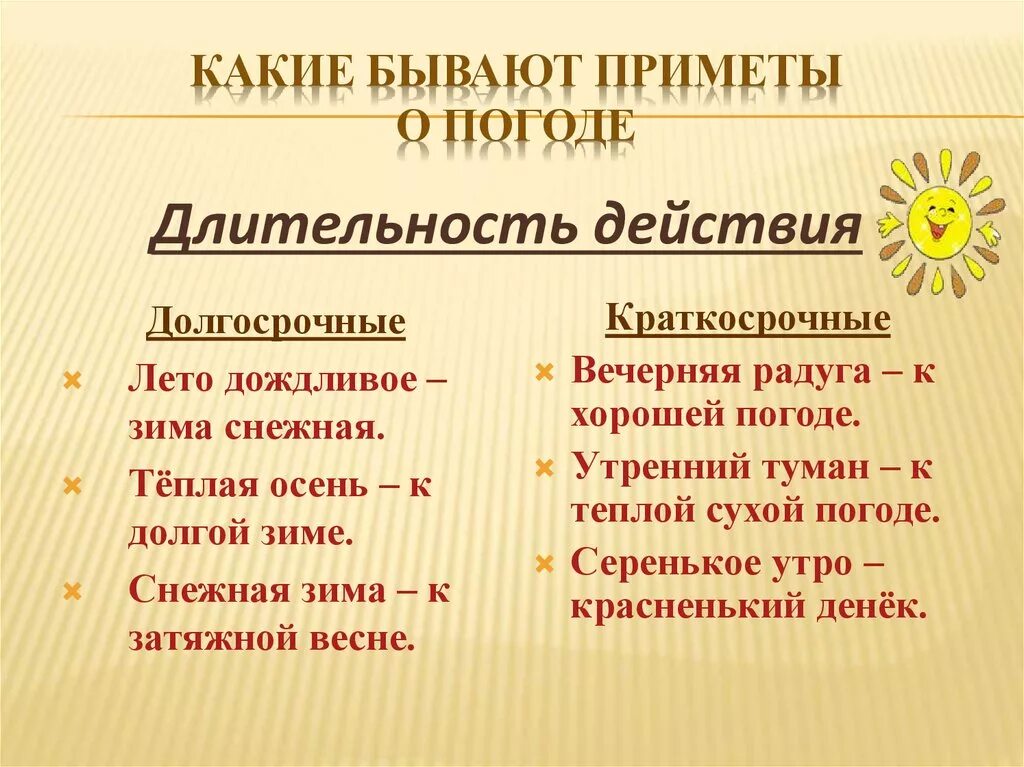 Примет погоды