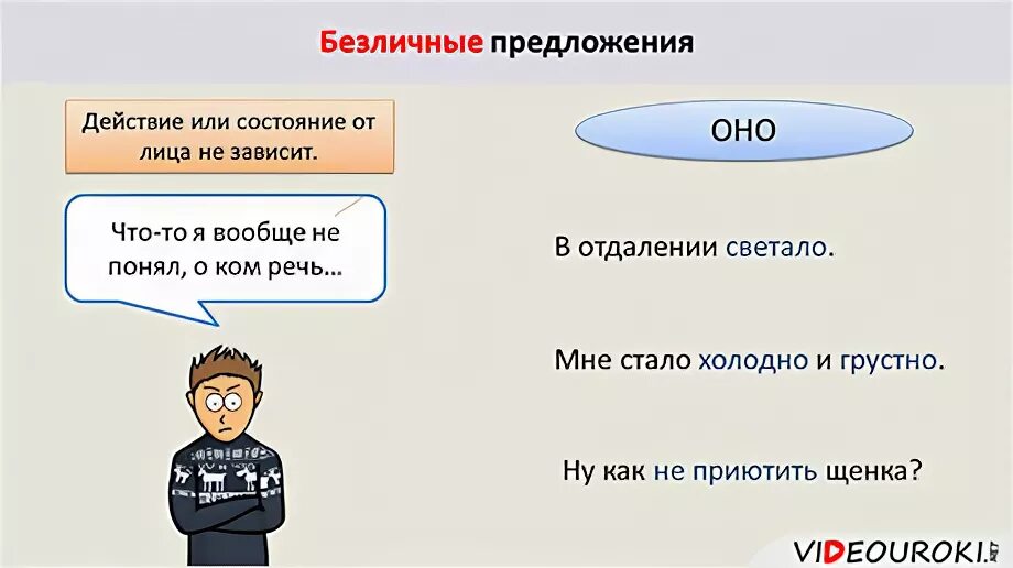 Повторение темы предложения с