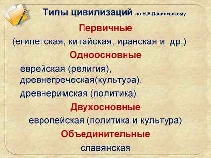 Понятие и определение цивилизации