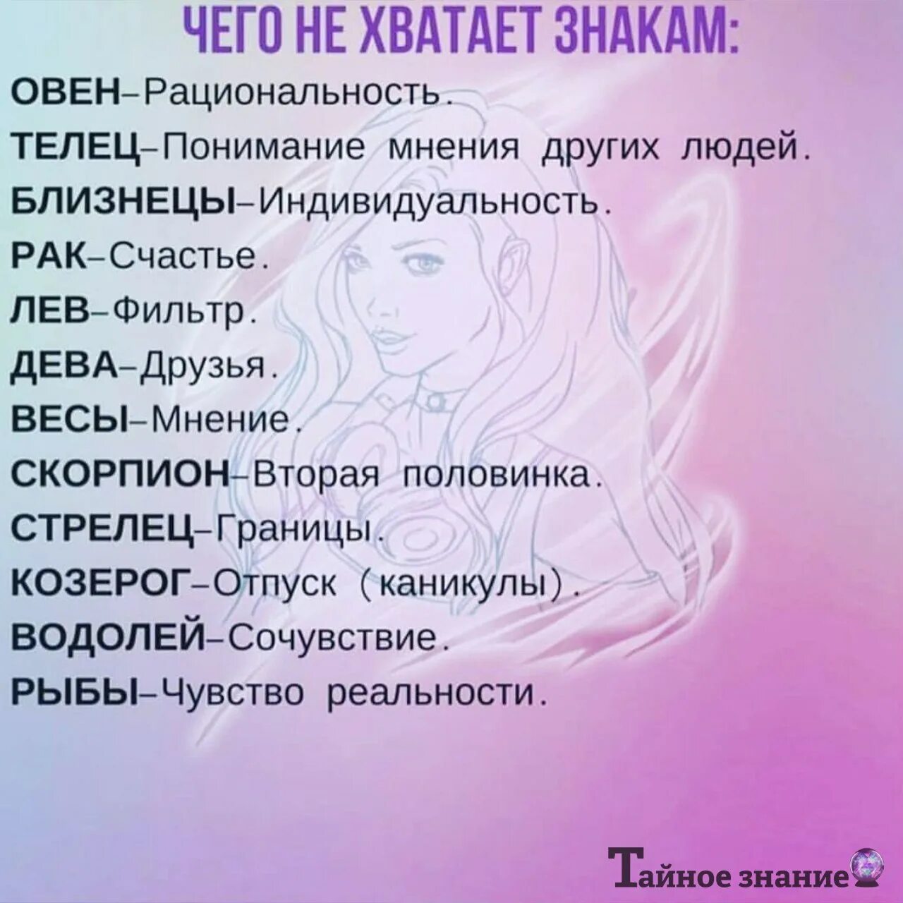 3 факта о характере. Факты о знаках зодиака. Интересные факты о знаках зодиака. Интересное про знаки зодиака. Цитаты про знаки зодиака.