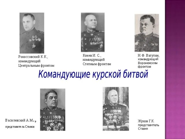 Командующий центральным фронтом в курской. Командующий центральным фронтом в курской