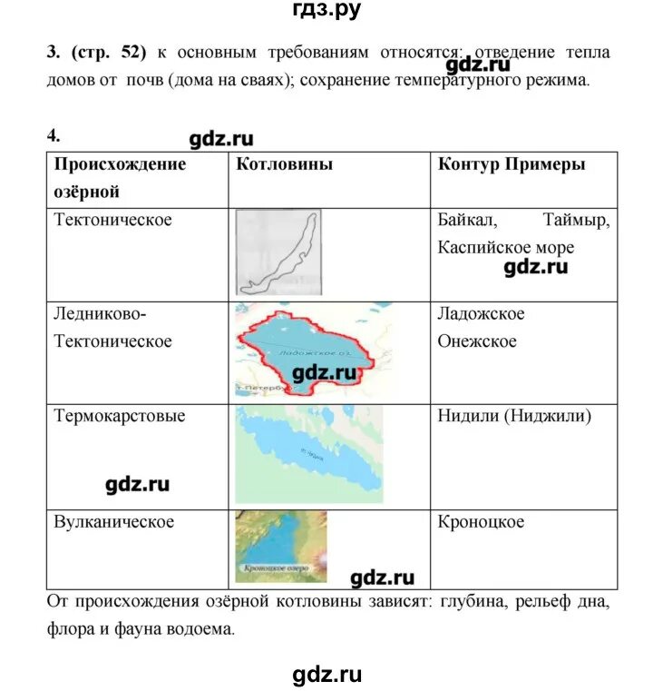 География стр 21 ответы на вопросы. Каспийское озеро Тип котловины. Происхождение Озерной котловины Каспийского озера. Типы озерных котловин таблица.