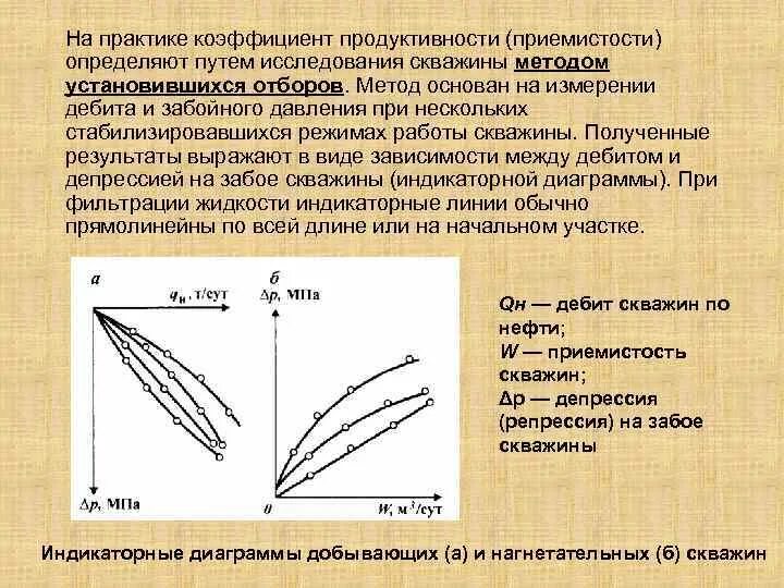 Приемистость нагнетательных скважин. Исследование скважины методом установившихся отборов. Индикаторная диаграмма нагнетательной скважины. Коэффициент продуктивности скважины. Метод установившихся отборов для гидродинамических исследований.