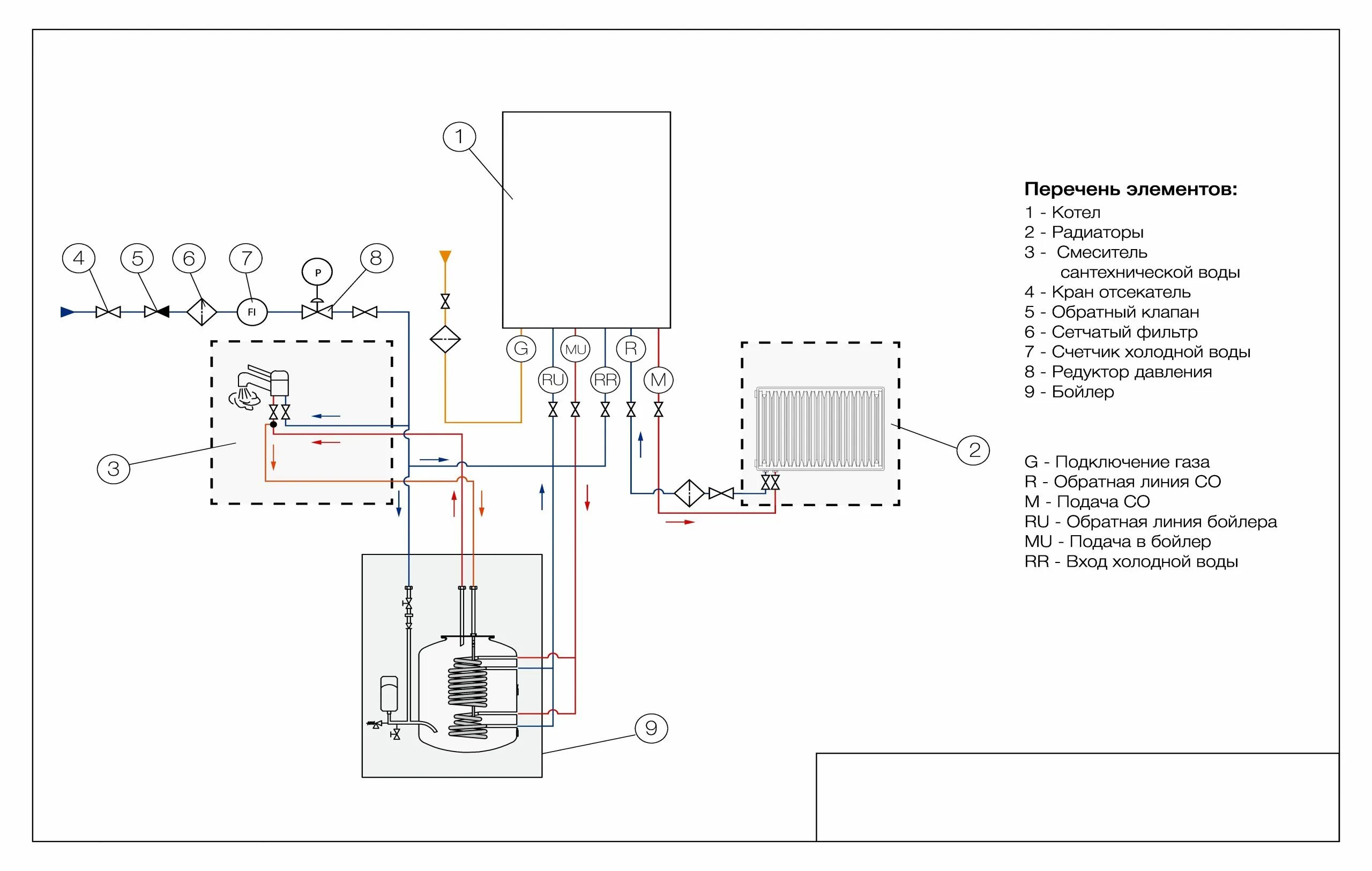 Навесной котел газовый двухконтурный схема подключения. Схема установки двухконтурного газового котла. Схема подключения двух двухконтурных газовых котлов. Установка навесного котла схема подключения.