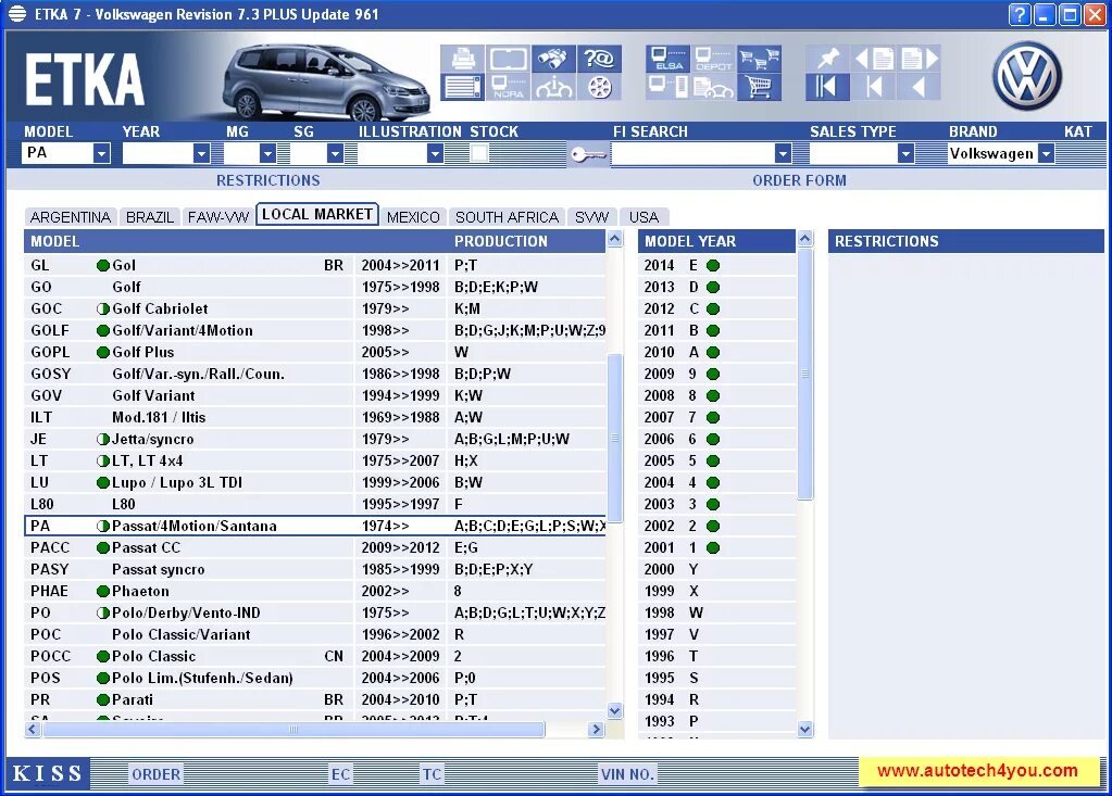 Etka VW. ETK. Etka программа.