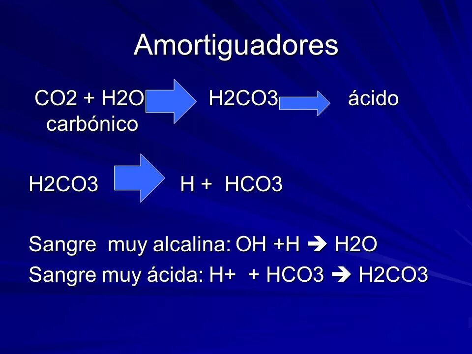 Ca hco3 2 na2co3 ионное. Co2+h2o. Co2 h2o h2co3. Co2+h2o ионное. Co2+h2o ионное уравнение.