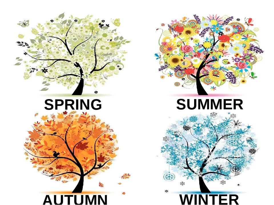 Spring is than winter. Времена года иллюстрации. Времена года н анаглийском. Времена года на английском. Времена Гожана английском.